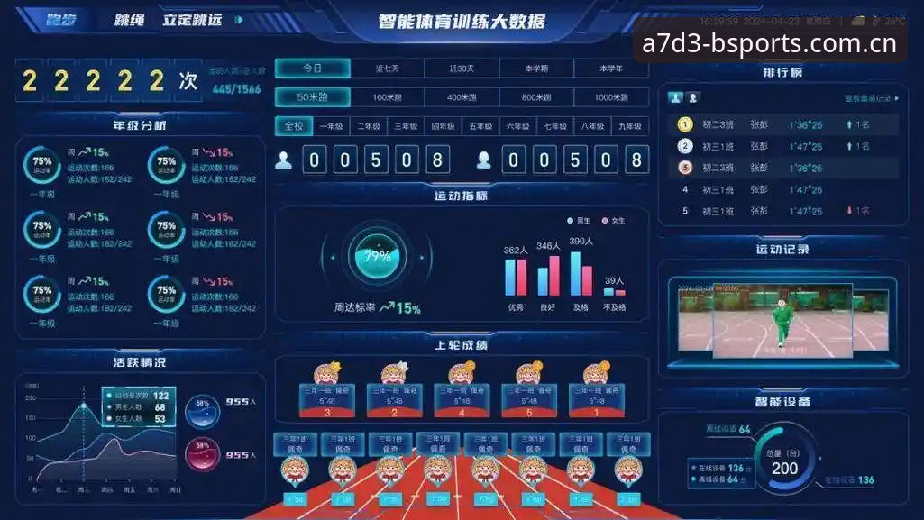 B体育体育平台精准数据的7大核心优势——技术评测与实战对比分析
